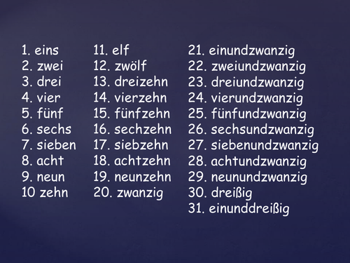 Birthdays in German