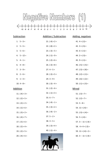 Negative Numbers Worksheets