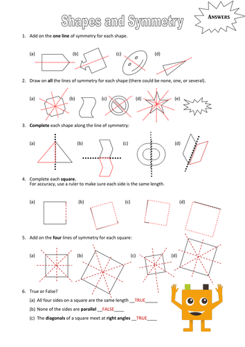 Shapes and Symmetry