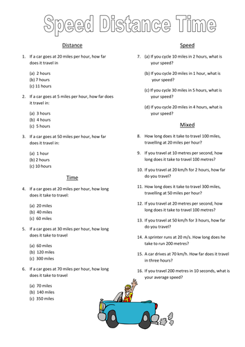 Speed Distance Time Introduction