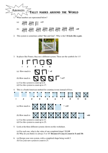 Tally Marks Around the World