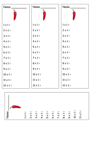 Times Table Chilli Challenges