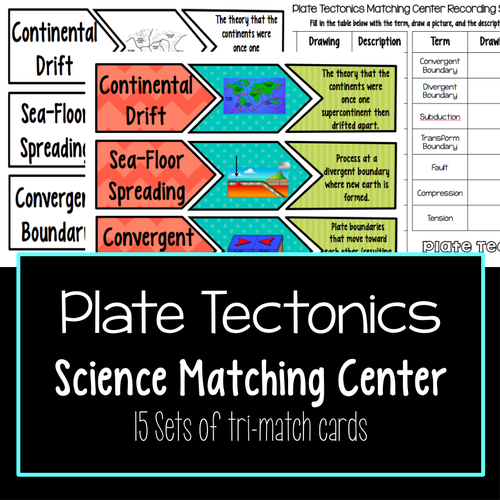 Plate Tectonics Science Matching Center Teaching Resources