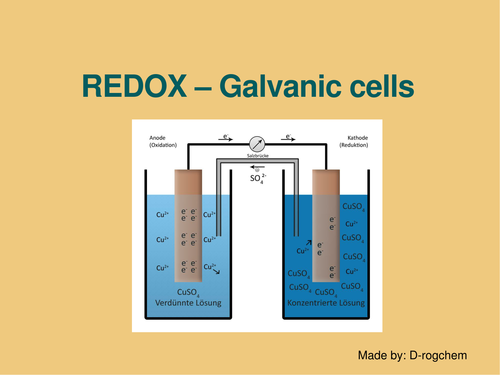Chemistry: REDOX - galvanic cells and EMF calculations