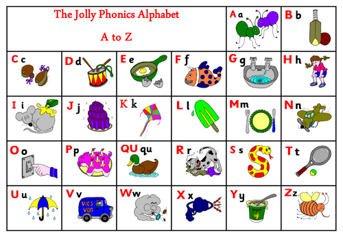 phonics