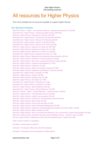 SQA Higher Physics - CfE resources index