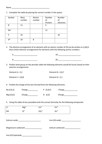 chemistry-test-worksheet-atomic-structure-teaching-resources