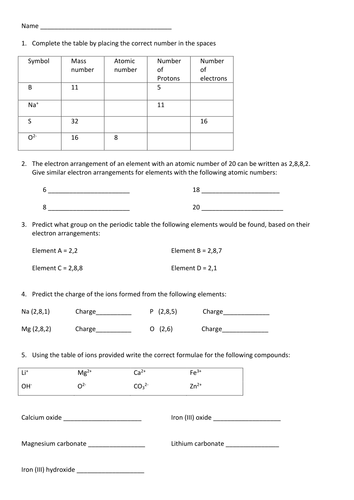 Chemistry: test / worksheet - atomic structure | Teaching Resources