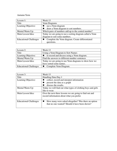 Year 2 Autumn Term Week 13 Data Handling And Venn Diagrams