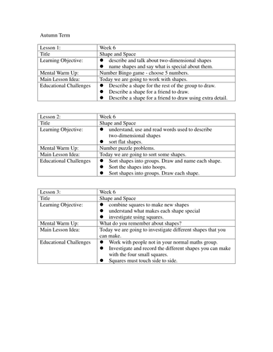 Year 2 Autumn Term Week 6 Numeracy Lessons - Shape and space
