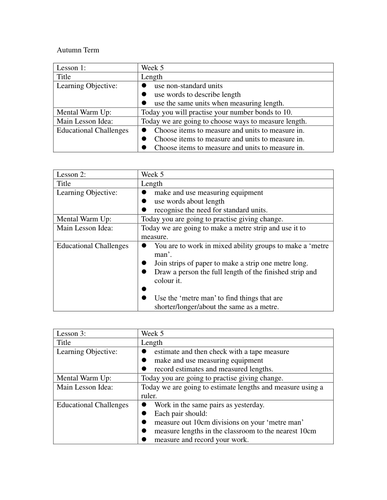 Year 2 Autumn Week 5 Numeracy Lessons - Using length
