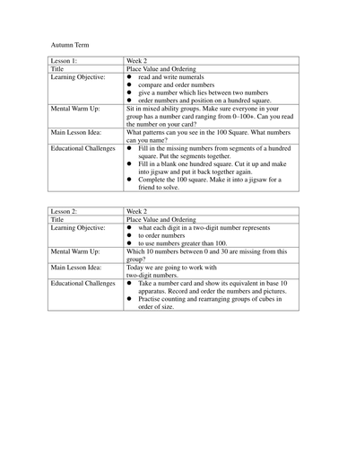 Year 2 Autumn Week 2 Numeracy lessons - Place Value and Ordering