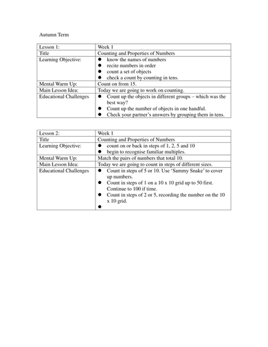 Year 2 Autumn Week 1 Numeracy Lessons - Counting and properties of numbers