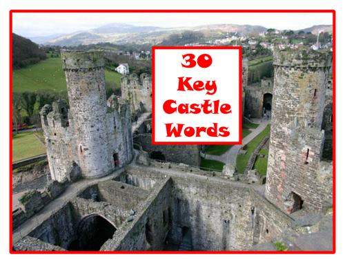 30 Key Castle Words PowerPoint Presentation