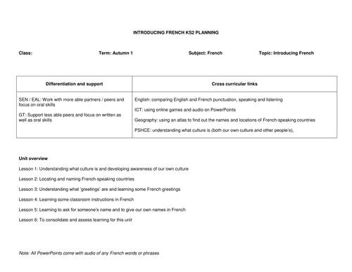 KS2 French Planning and Resources