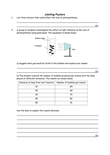 Biology: Limiting factors