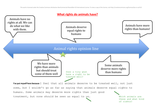 Introduction to Animal Rights
