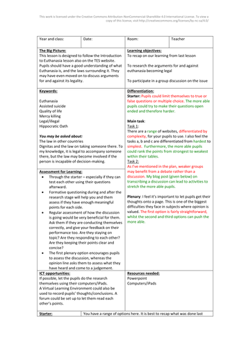 Arguments for and against euthanasia