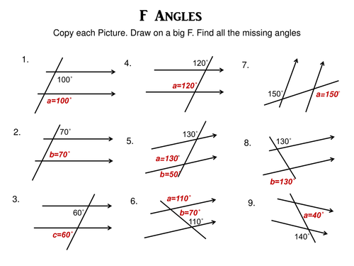 F and Z Angles