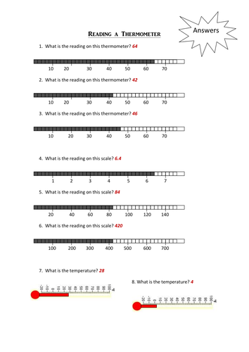 Reading a Thermometer