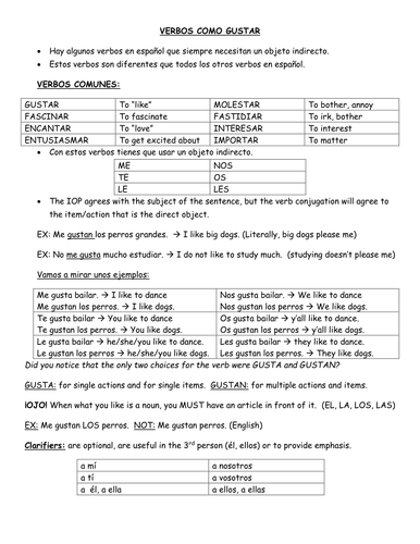 The Verb Gustar Worksheet Answers - Ivuyteq