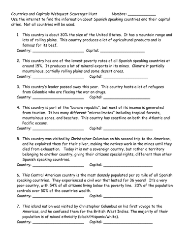 Countries and Capitals Webquest: Spanish Speaking Countries