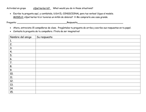 Large Group Activity: ¿Qué harías tú? Practice w Conditional and Past subjunctive