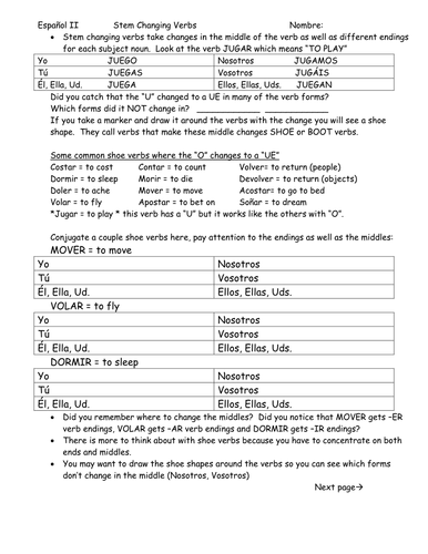 Stem Changer Verbs: O --> UE Practice and Explanation