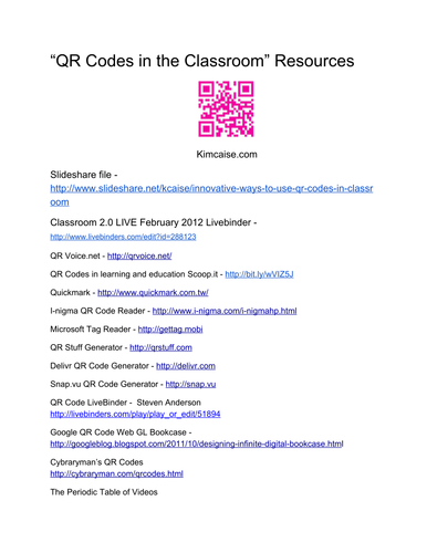 QR Codes Supplementary Resources