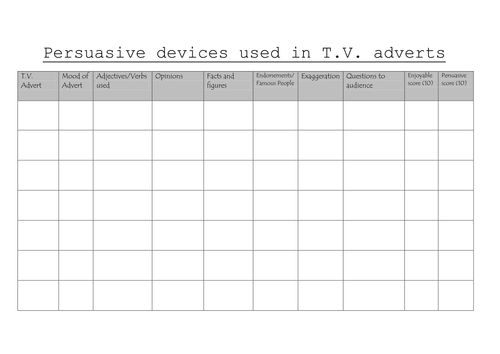 Identify persuasive features of radio and TV adverts