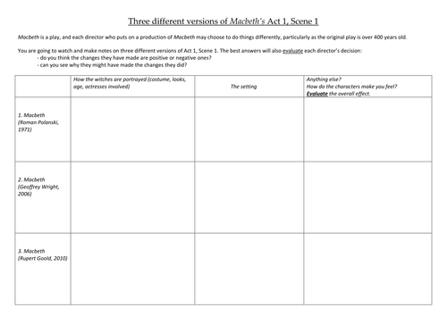 "Macbeth" (Shakespeare)