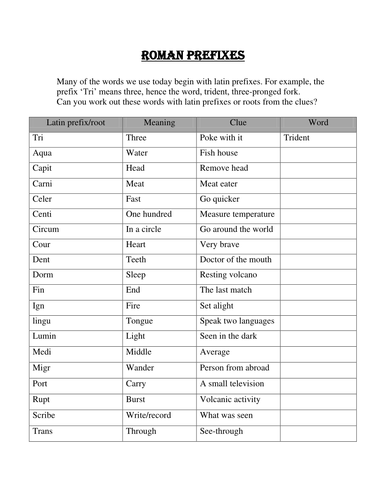Roman Prefixes - words and quiz