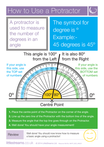 Using a Protractor and Angles misconceptions Posters