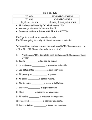 "IR": Notes and practice exercises