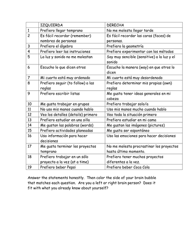 Left Brain or Right Brain? Fun reading activity/quiz in Spanish