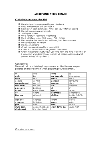 AQA GCSE French complex structures help sheet