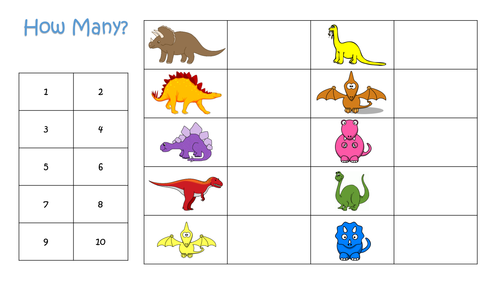 EYFS/Year 1 Dinosaur Maths - Counting and Ordering Numbers to 20