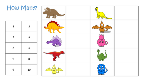 Kindergarten/Grade 1  Dinosaur Maths - Counting and Ordering Numbers to 20