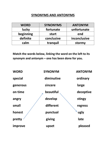 Synonyms and Antonyms -  Table and Worksheet