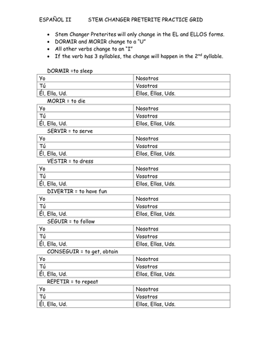 Stem changer Practice Grid for Verb Conjugation