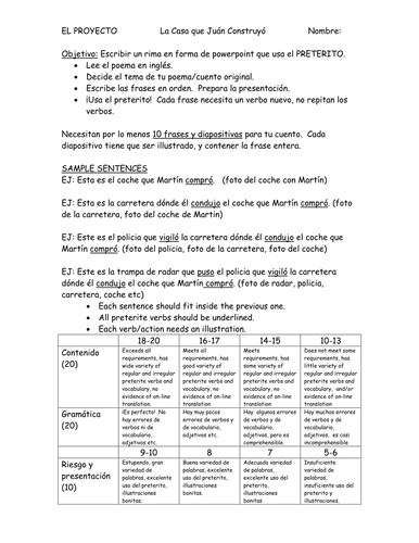 Preterite Powerpoint Story Project: La Casa que Juan Construyó