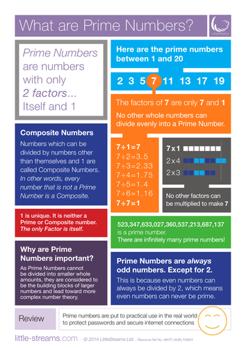 Prime Numbers Free Poster