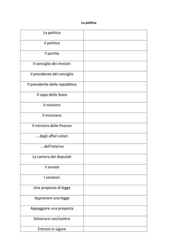 A Level Italian vocab list - Politics / La Politica