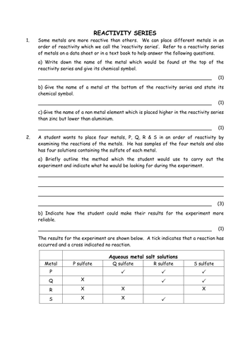 New AQA GCSE Chemistry: Reactivity Series by - UK Teaching Resources - TES