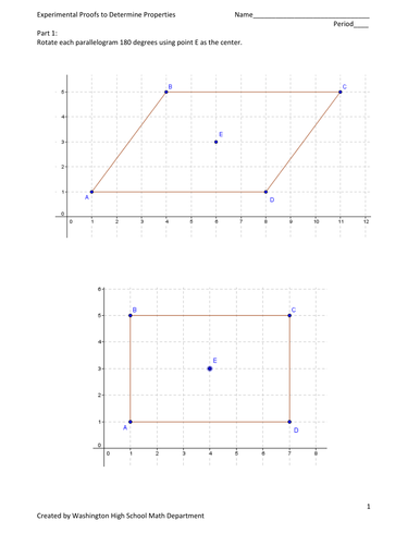 Activity: Experimental Proofs to Determine Quadrilateral Properties