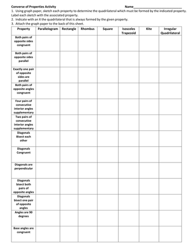 Quadrilaterals -- Converse Property Activity