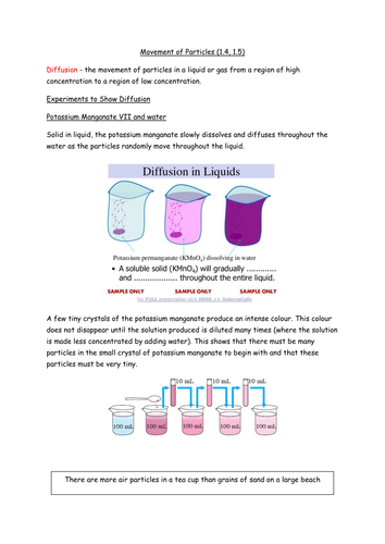 The Movement of Particles