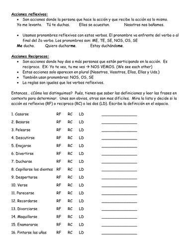 Reflexive or Reciprocal? Verb Practice Exercises