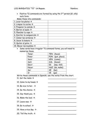 t-commands-positive-negative-notes-and-practice-examples-teaching