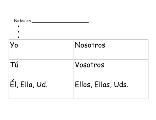 6 Box Note Taking Template Spanish